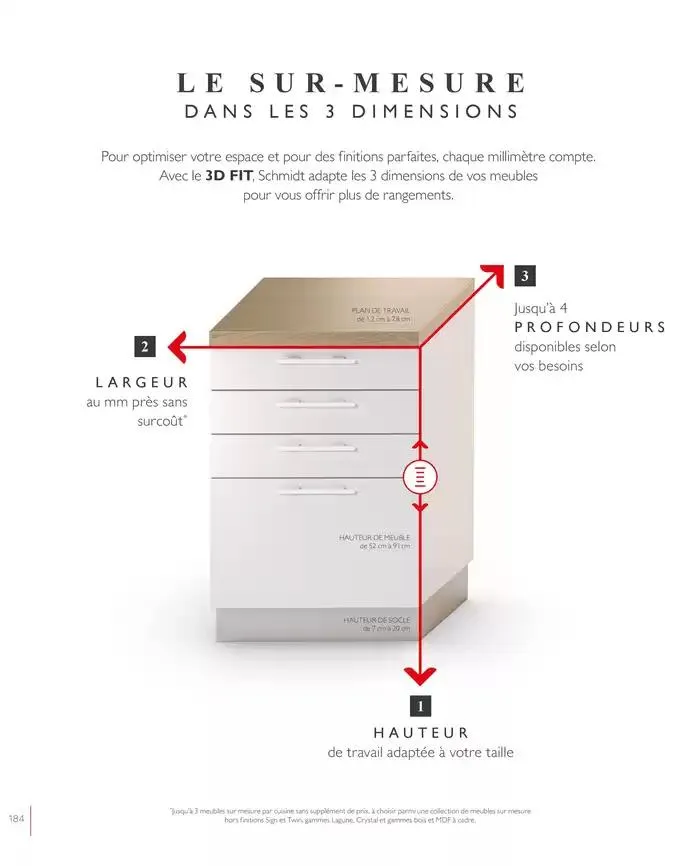 SCHMIDT 2025 du 8 janvier au 31 décembre 2025 - Catalogue page 184