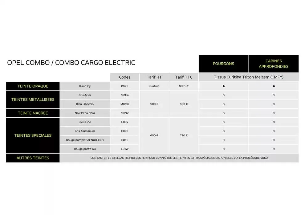 Opel Combo Cargo du 25 avril au 25 avril 2026 - Catalogue page 12
