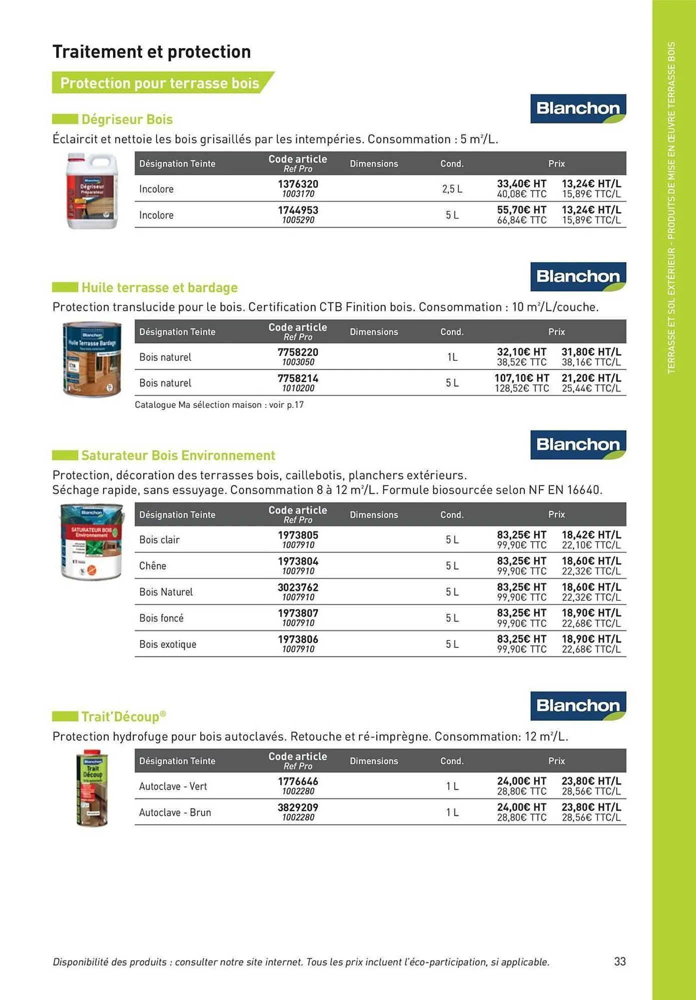 Catalogue Point P du 19 août au 1 janvier 2026 - Catalogue page 33