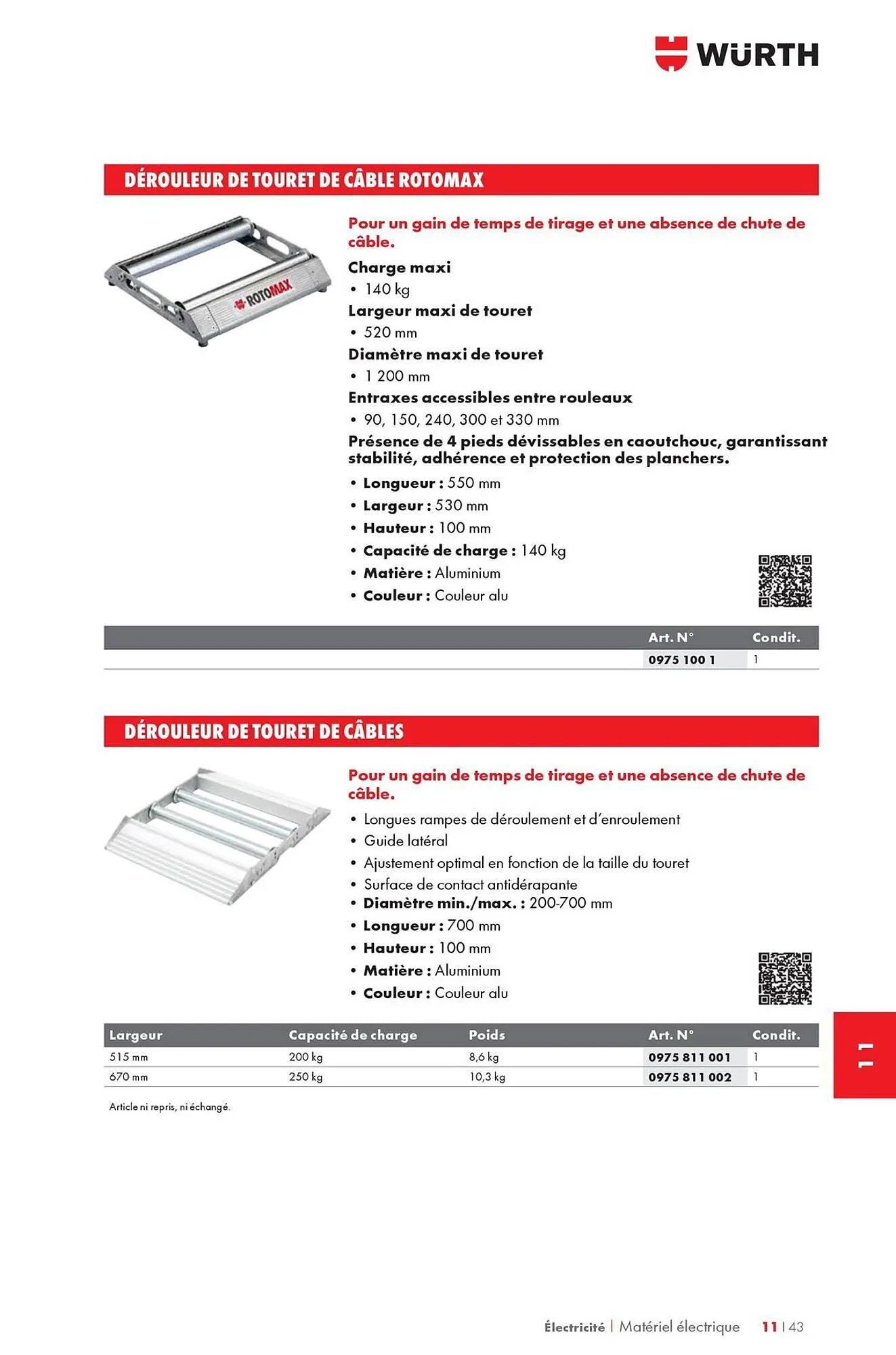 Catalogue Würth du 12 mai au 31 décembre 2025 - Catalogue page 1487