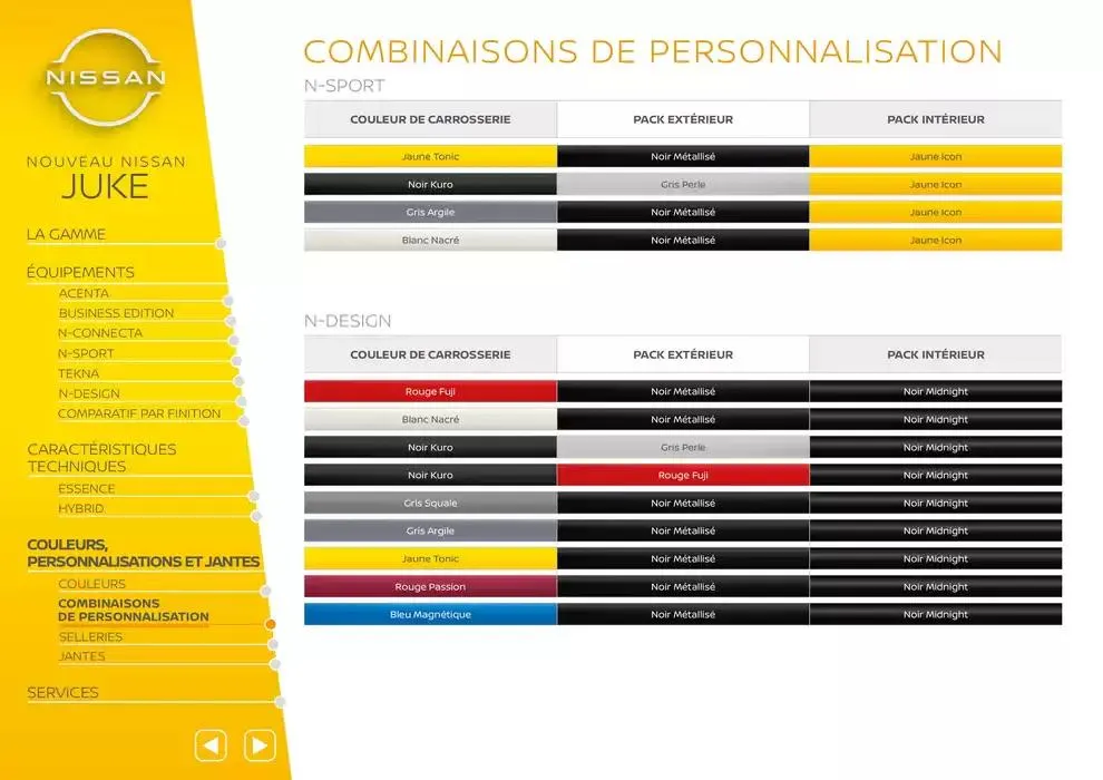 Nissan Juke du 12 mars au 12 mars 2026 - Catalogue page 14