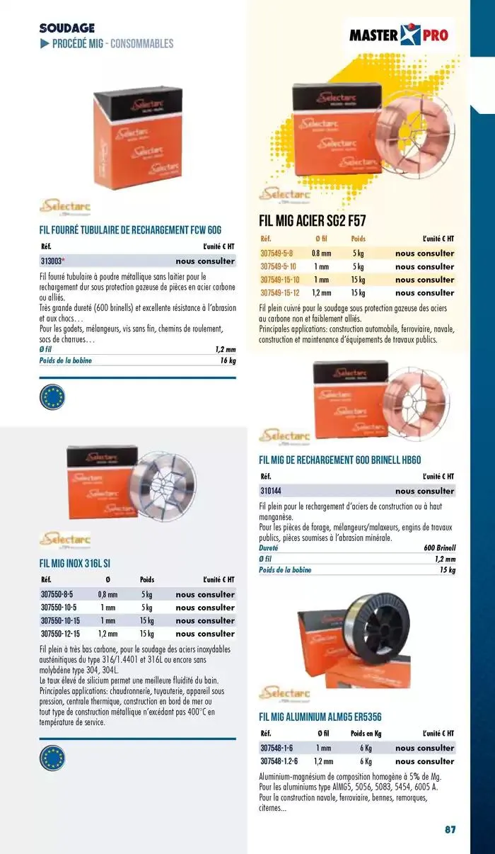 Essentiel Industrie 2025 du 3 janvier au 31 décembre 2025 - Catalogue page 89