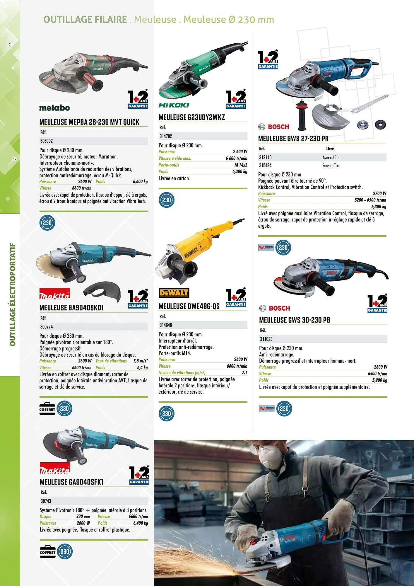 Catalogue Master Pro du 28 janvier au 30 décembre 2028 - Catalogue page 630