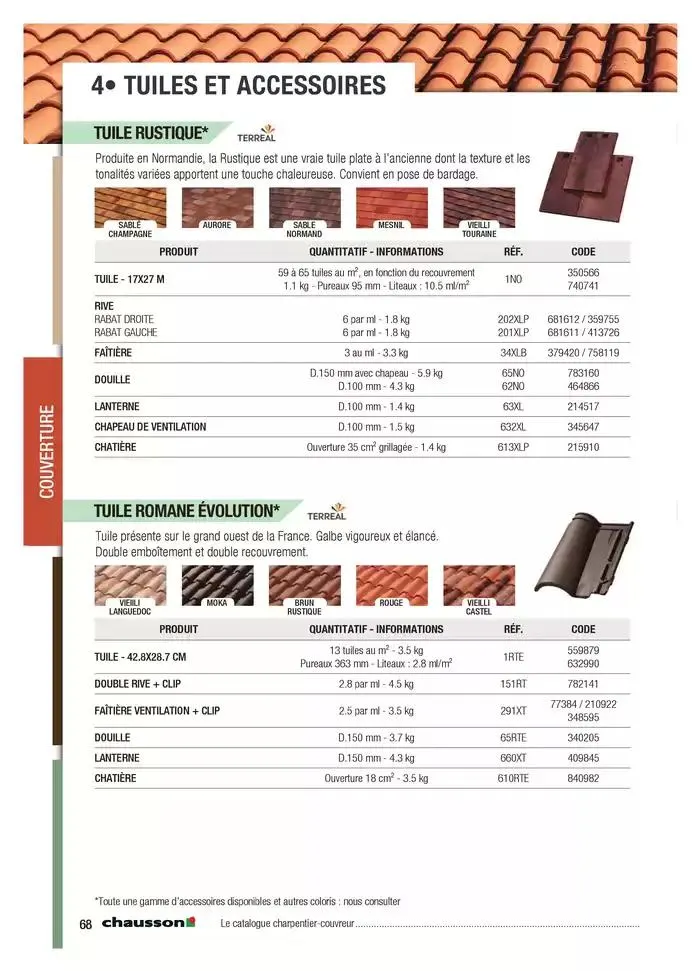 CHARPENTIER-COUVREUR 2025 du 1 janvier au 31 décembre 2025 - Catalogue page 20