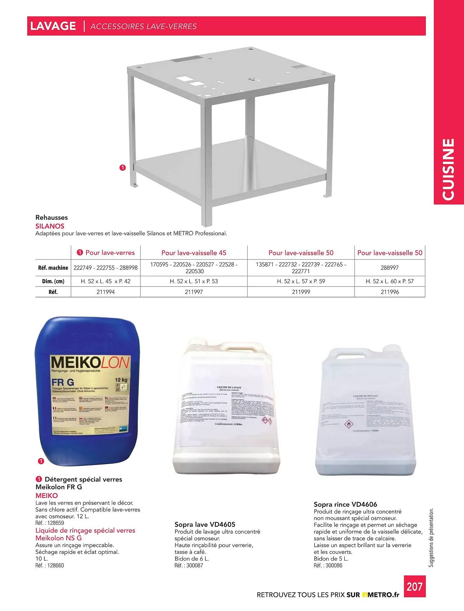 Catalogue METRO du 1 janvier au 31 décembre 2026 - Catalogue page 207
