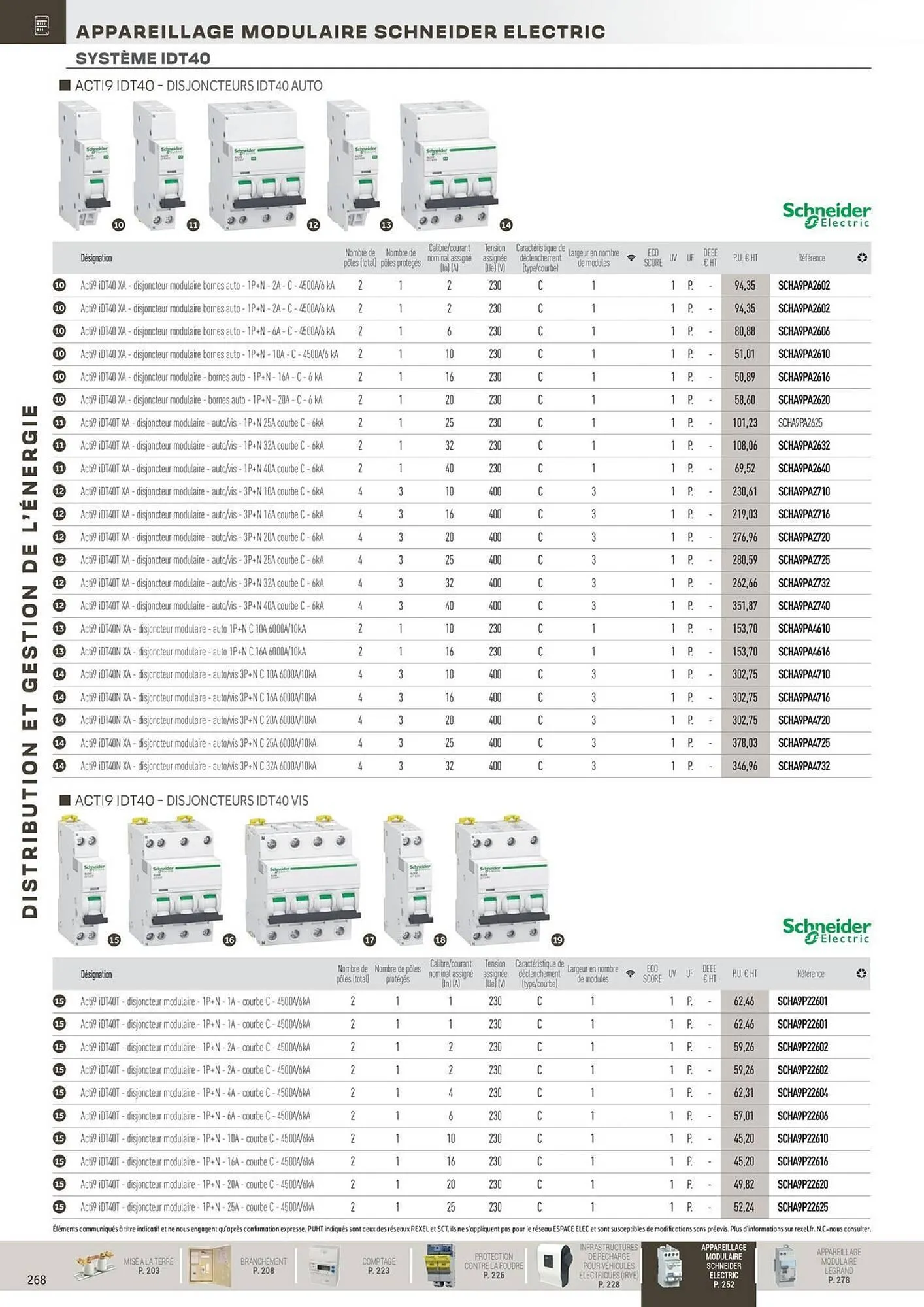 Catalogue Rexel du 31 octobre au 31 décembre 2025 - Catalogue page 68