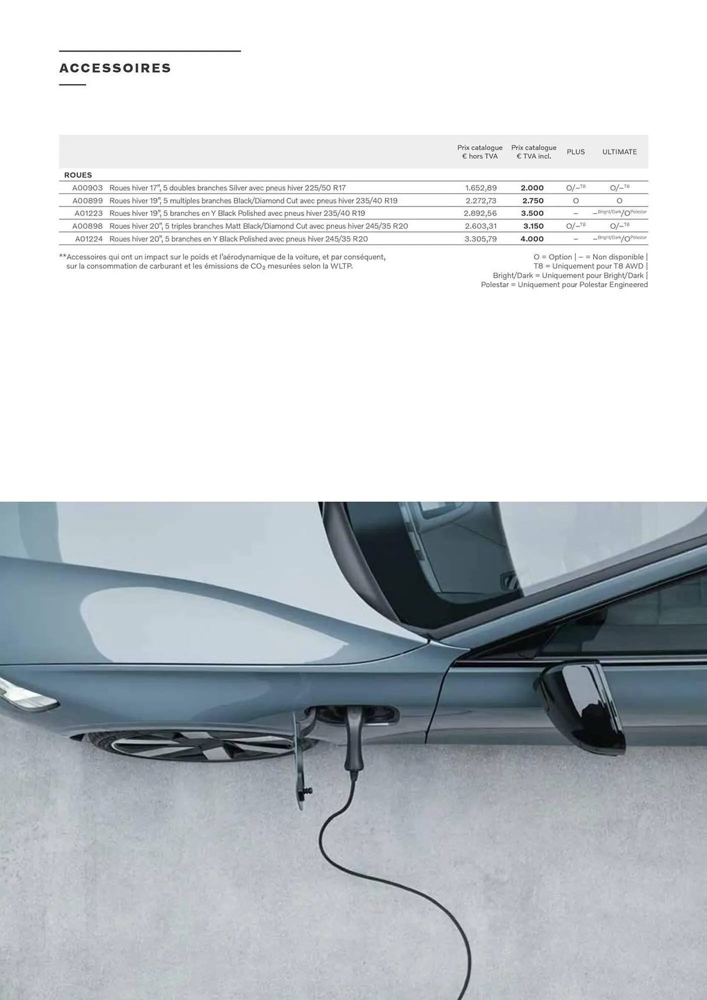 Catalogue VOLVO du 7 janvier au 31 décembre 2025 - Catalogue page 21