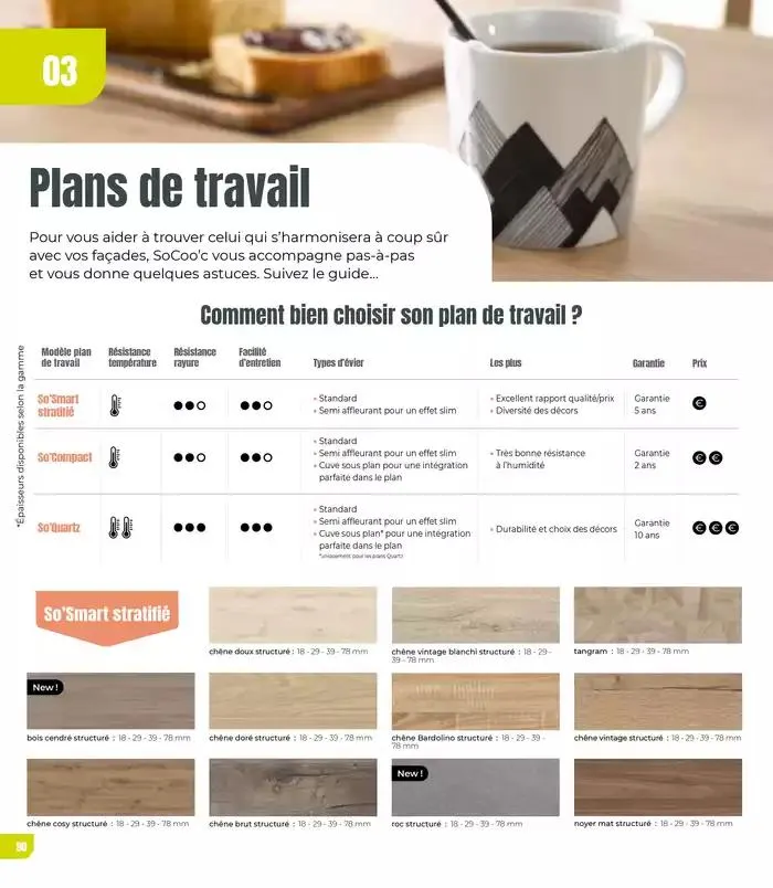 Consultez le menu avant de vous mettre en cuisine. du 7 janvier au 31 décembre 2025 - Catalogue page 90