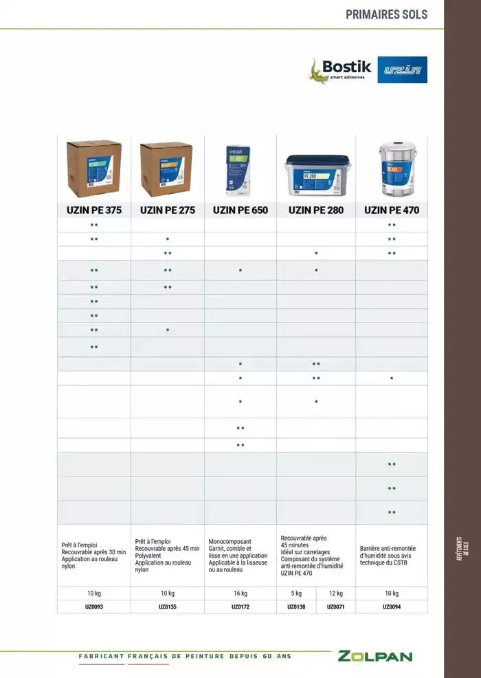 Le Guide Pro 2025 du 13 janvier au 31 décembre 2025 - Catalogue page 354