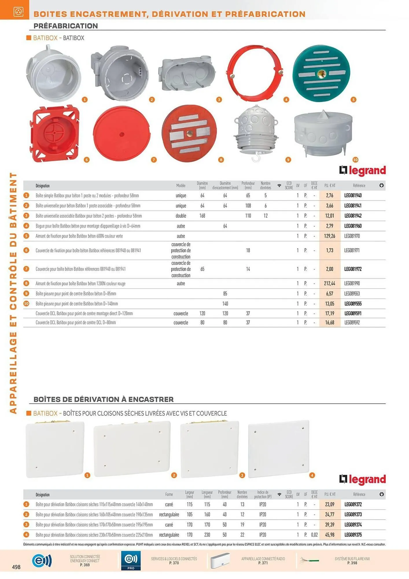 Catalogue Rexel du 31 octobre au 31 décembre 2025 - Catalogue page 132