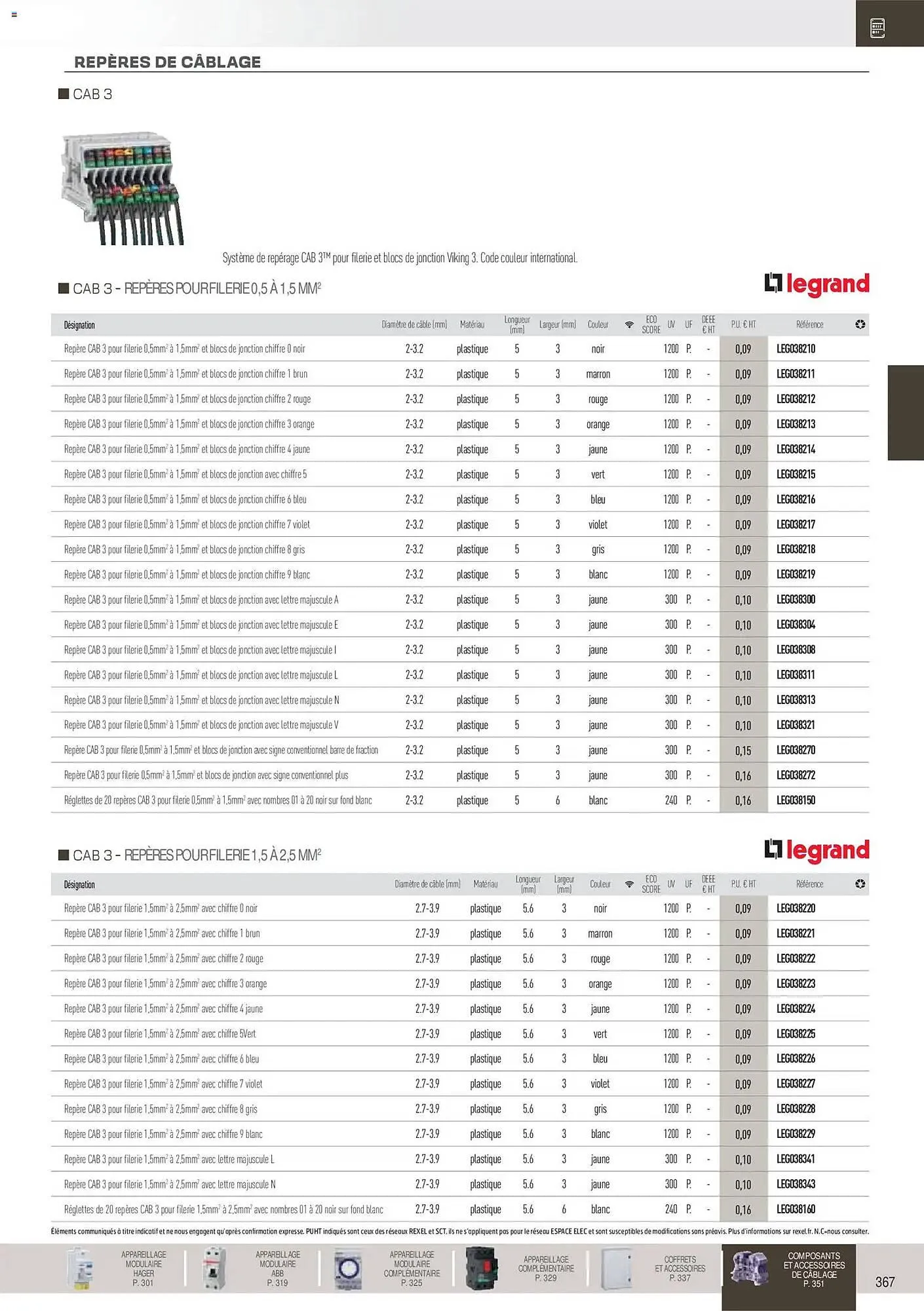 Catalogue Rexel du 18 novembre au 31 décembre 2026 - Catalogue page 168