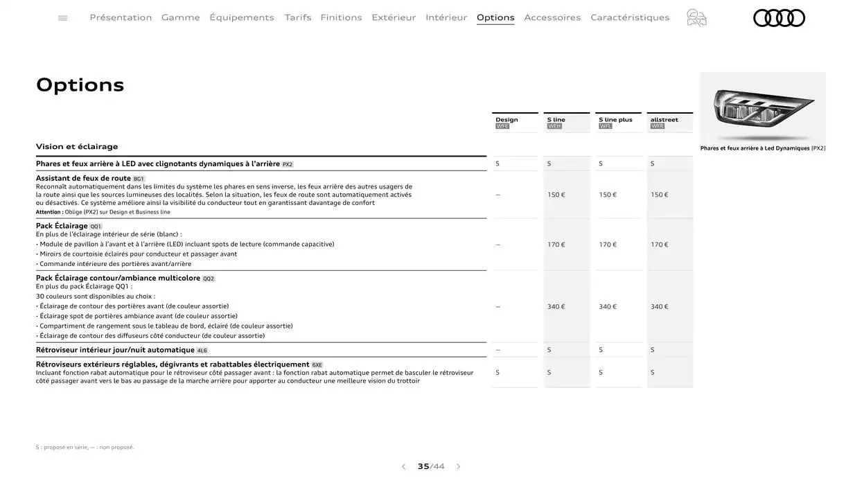A1 du 7 janvier au 31 janvier 2026 - Catalogue page 35