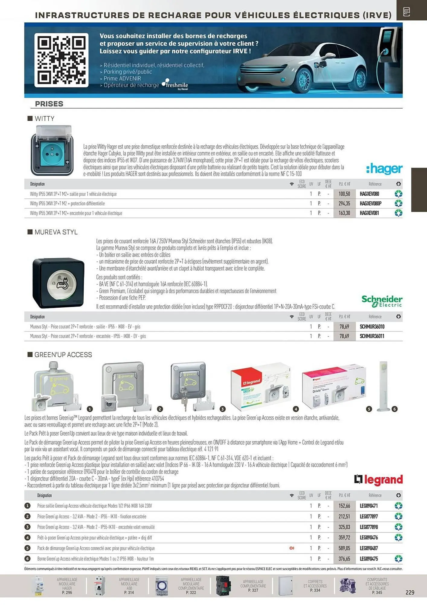 Catalogue Rexel du 31 octobre au 31 décembre 2025 - Catalogue page 29