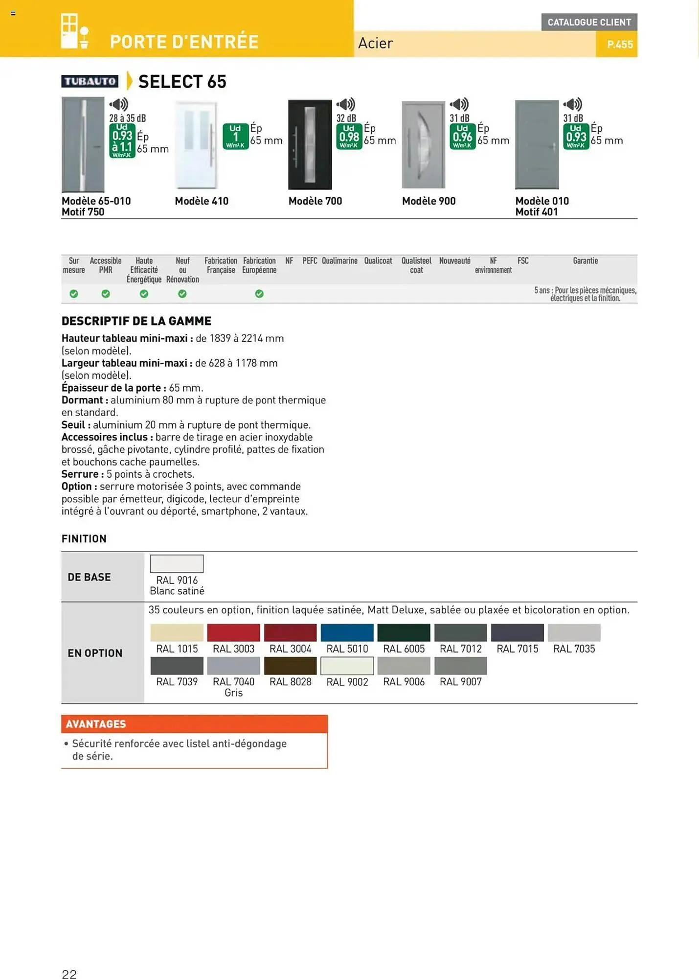 Catalogue Point P du 11 juillet au 31 décembre 2025 - Catalogue page 22