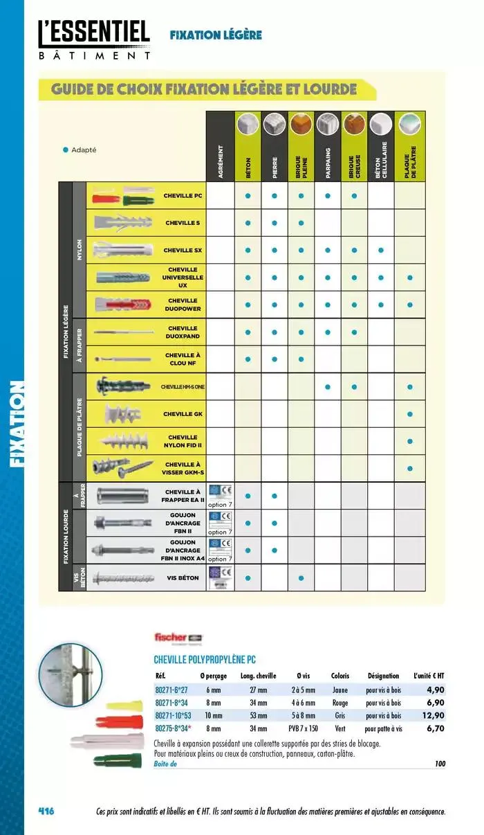 Essentiel Batiment 2025 du 3 janvier au 31 décembre 2025 - Catalogue page 418
