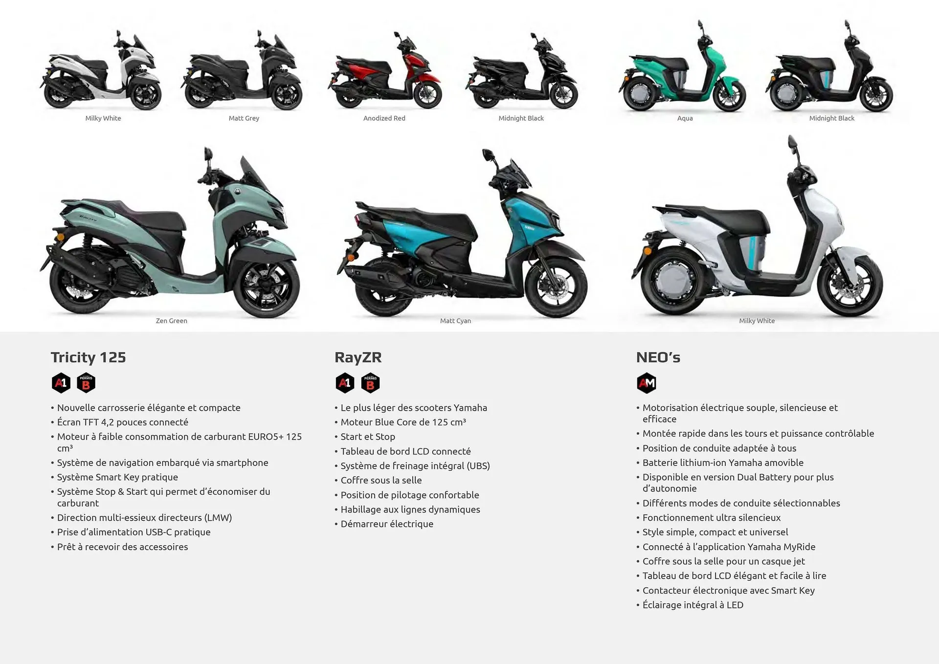 Catalogue Yamaha du 18 février au 31 mars 2026 - Catalogue page 9