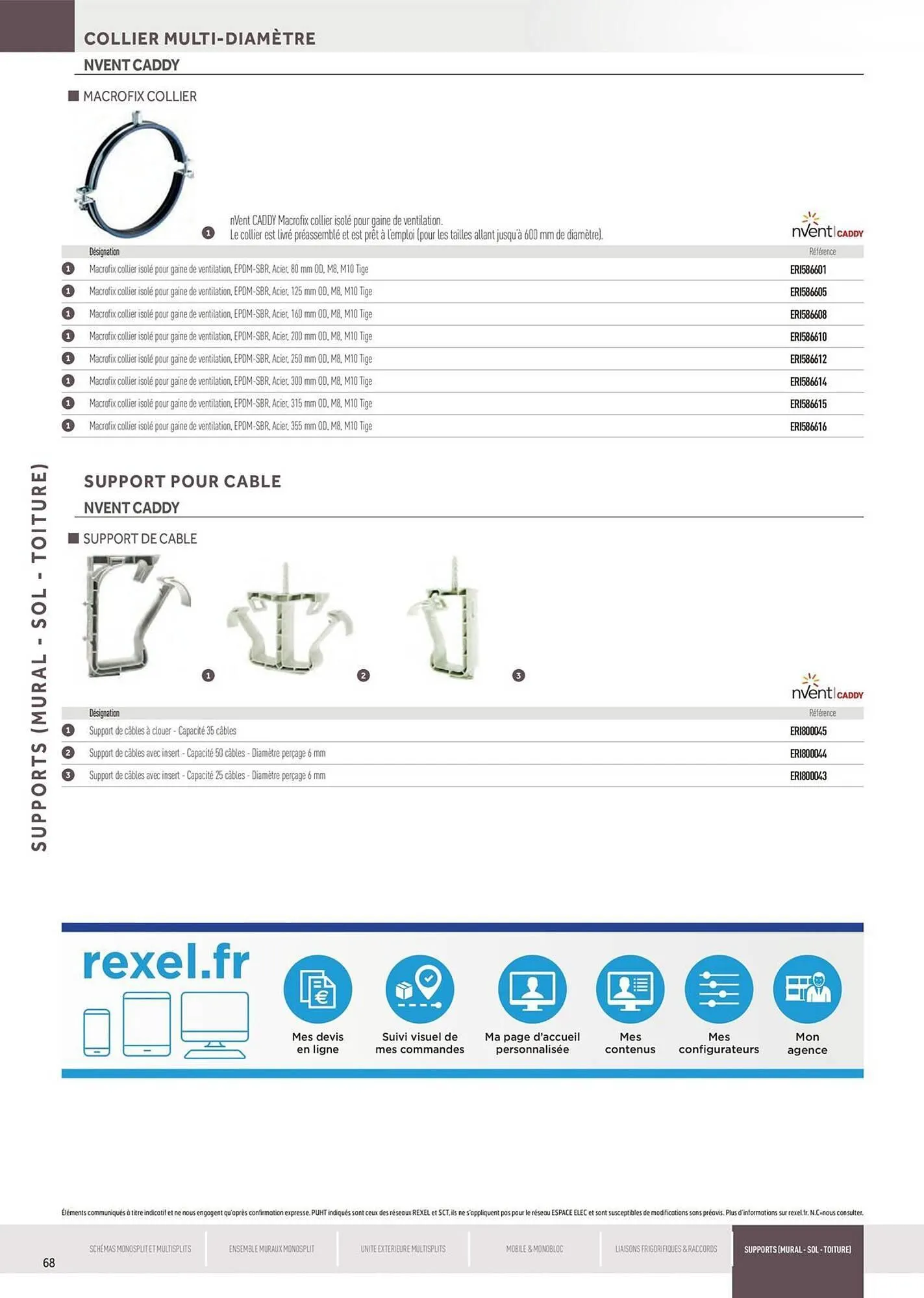 Catalogue Rexel du 5 juin au 31 décembre 2025 - Catalogue page 68