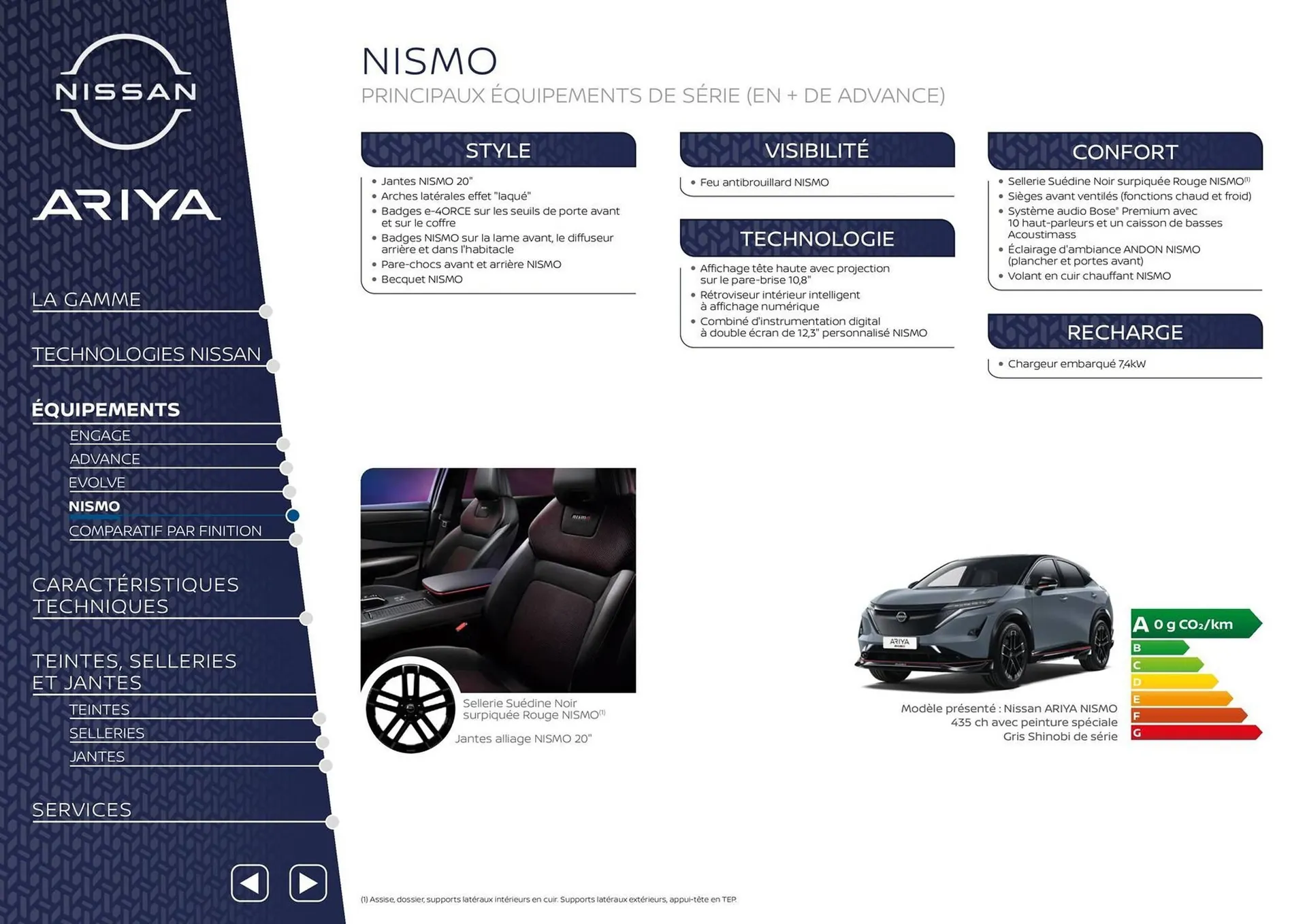 Catalogue Nissan du 29 septembre au 29 septembre 2026 - Catalogue page 7