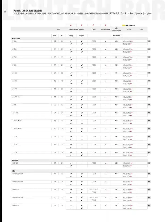 LIGHTECH 2025 du 6 mai au 31 décembre 2025 - Catalogue page 88
