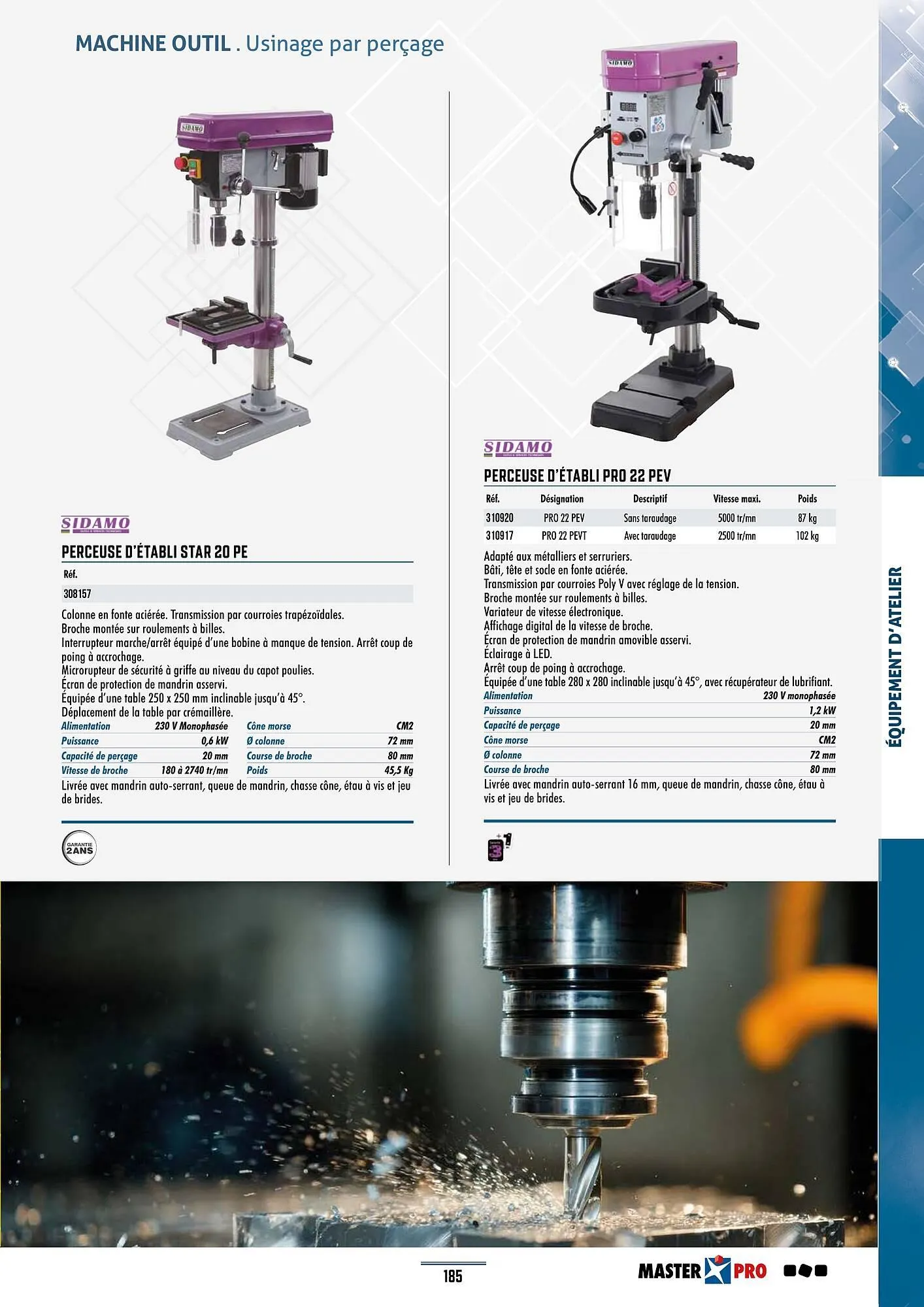 Catalogue Master Pro du 28 janvier au 30 décembre 2028 - Catalogue page 189