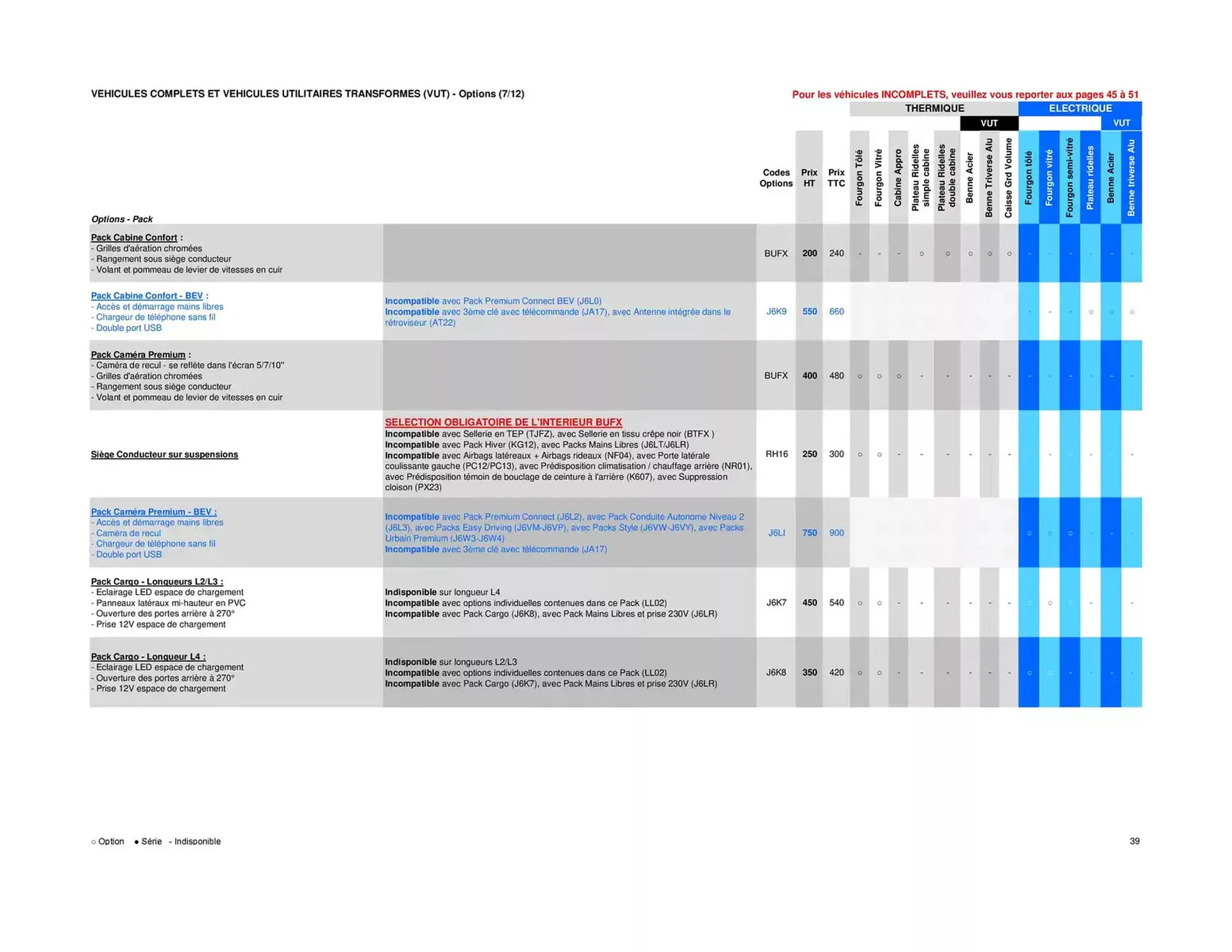 Catalogue Opel du 25 avril au 25 avril 2026 - Catalogue page 39