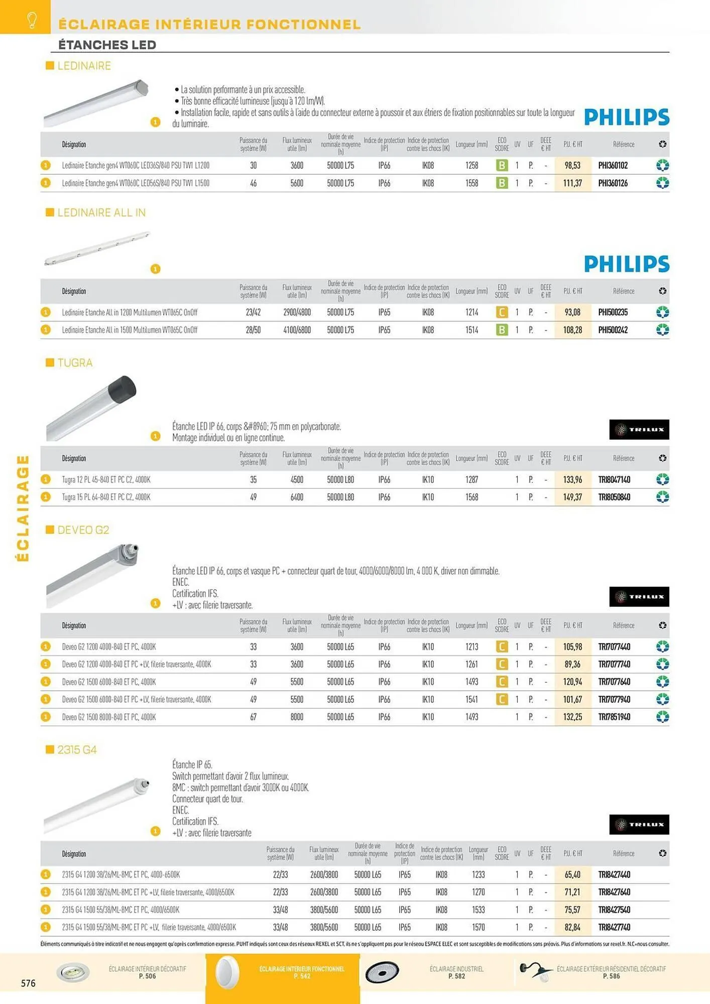 Catalogue Rexel du 31 octobre au 31 décembre 2025 - Catalogue page 72