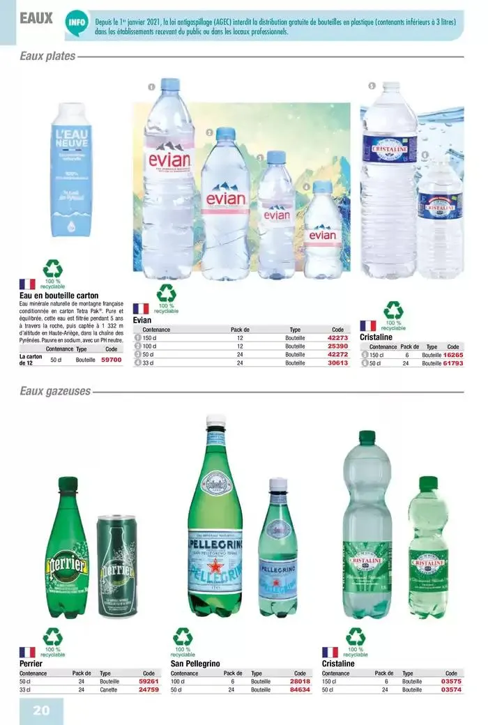 Catalogue Entreprises 2025 du 13 janvier au 31 décembre 2025 - Catalogue page 22