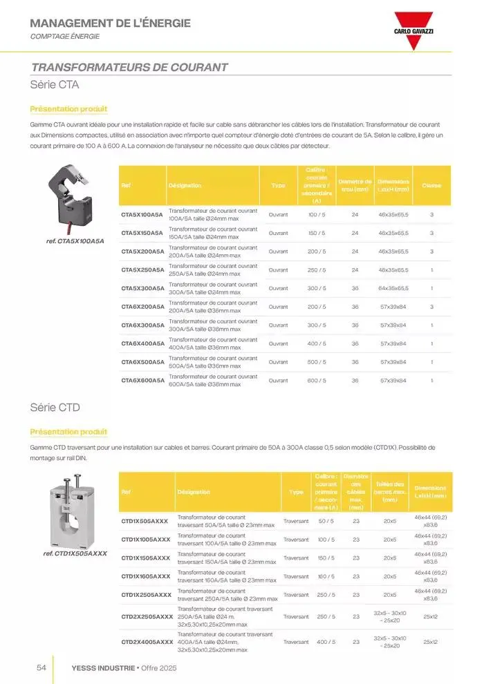 Industrie 2025 du 28 janvier au 31 décembre 2025 - Catalogue page 56
