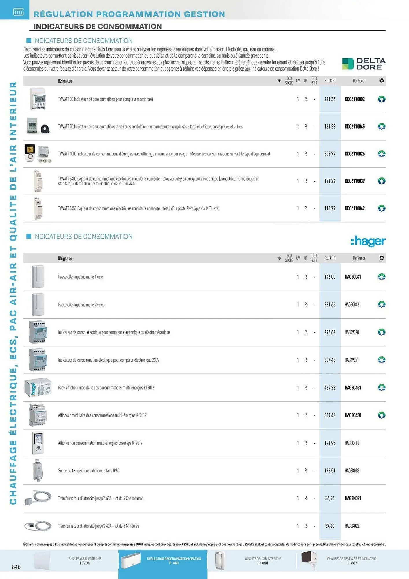 Catalogue Rexel du 31 octobre au 31 décembre 2025 - Catalogue page 52