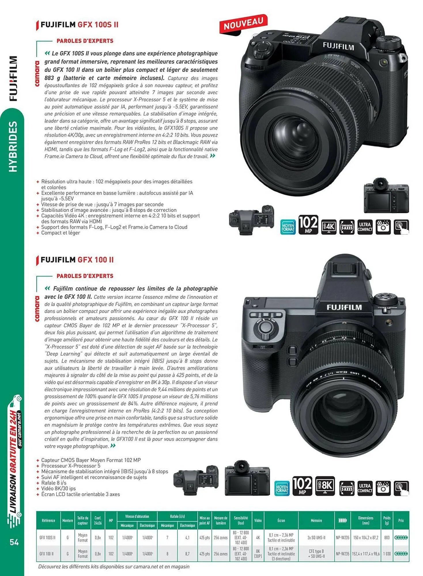 Catalogue Camara du 2 juillet au 31 décembre 2025 - Catalogue page 54