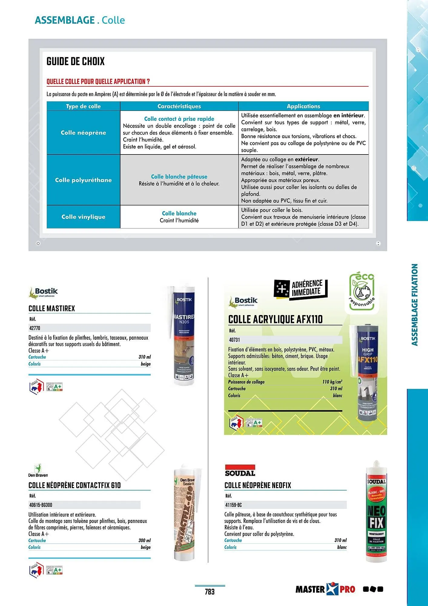 Catalogue Master Pro du 28 janvier au 30 décembre 2028 - Catalogue page 787