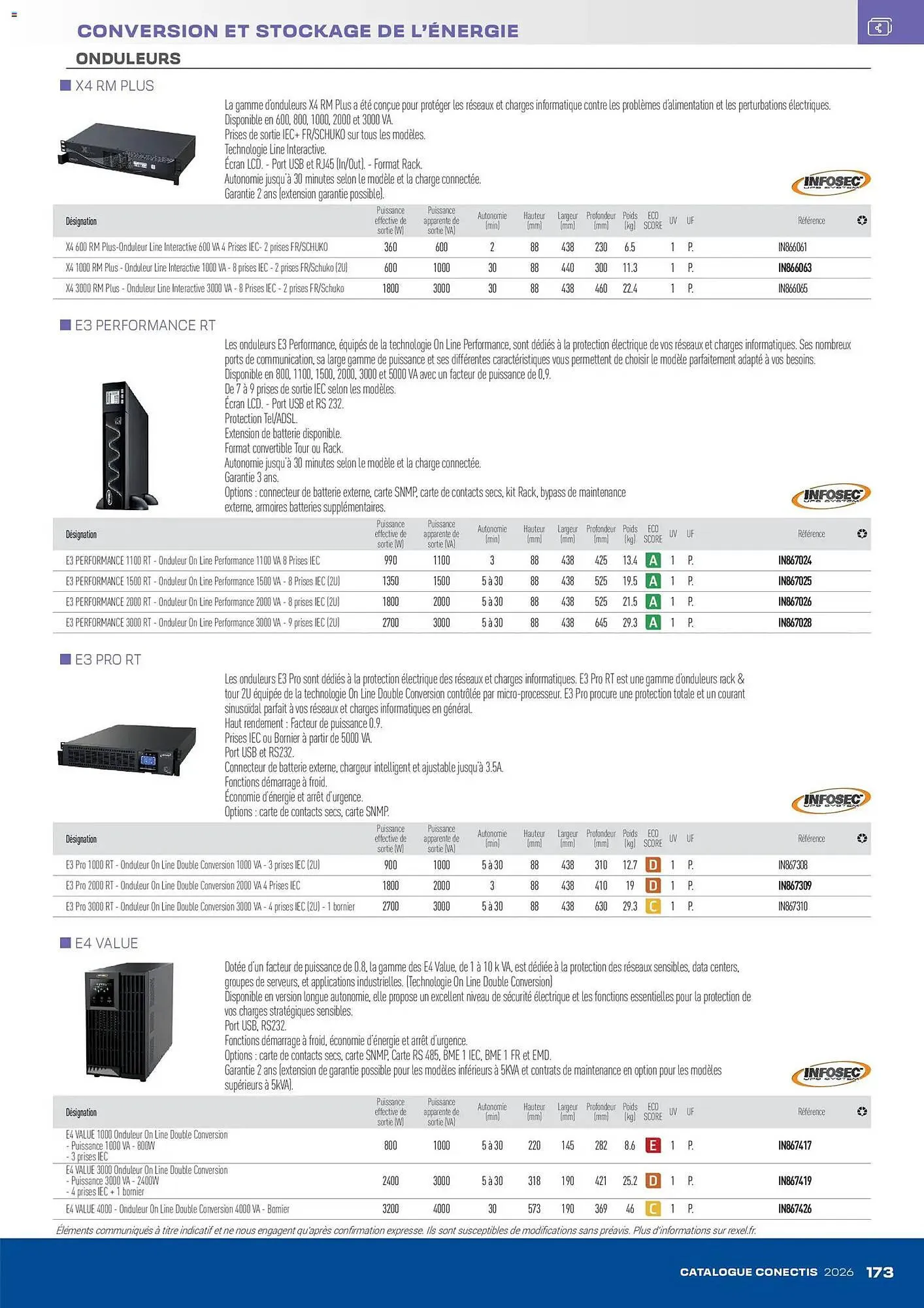 Catalogue Rexel du 10 avril au 31 décembre 2026 - Catalogue page 173
