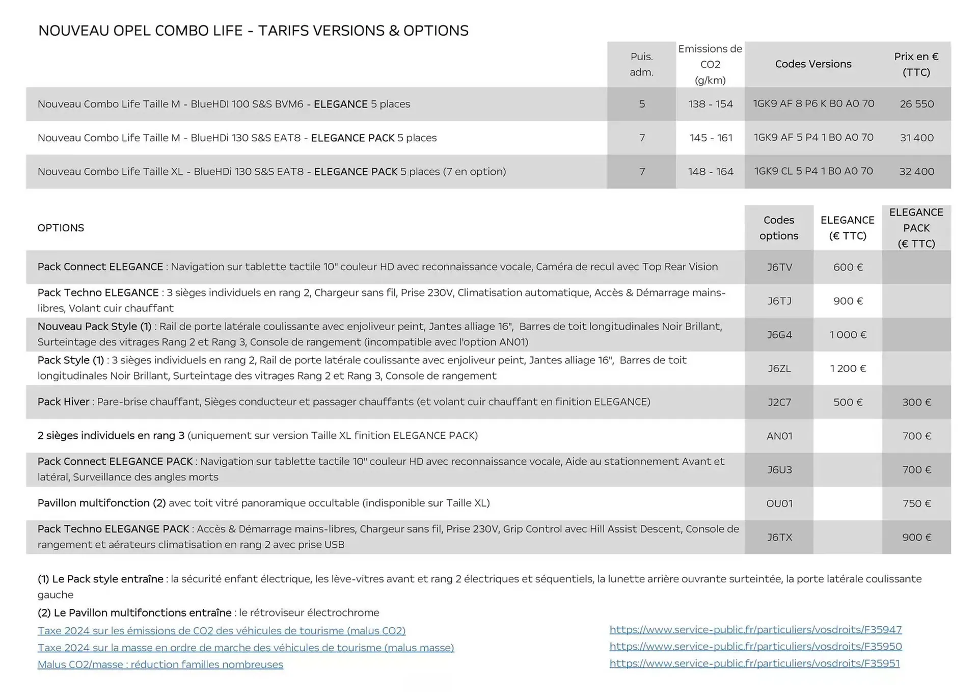 Catalogue Opel du 17 décembre au 17 décembre 2025 - Catalogue page 4