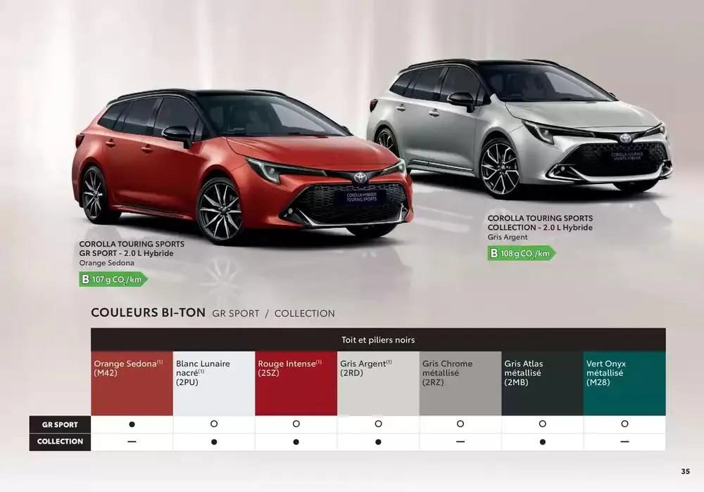 Toyota Corolla  du 11 février au 11 février 2026 - Catalogue page 35