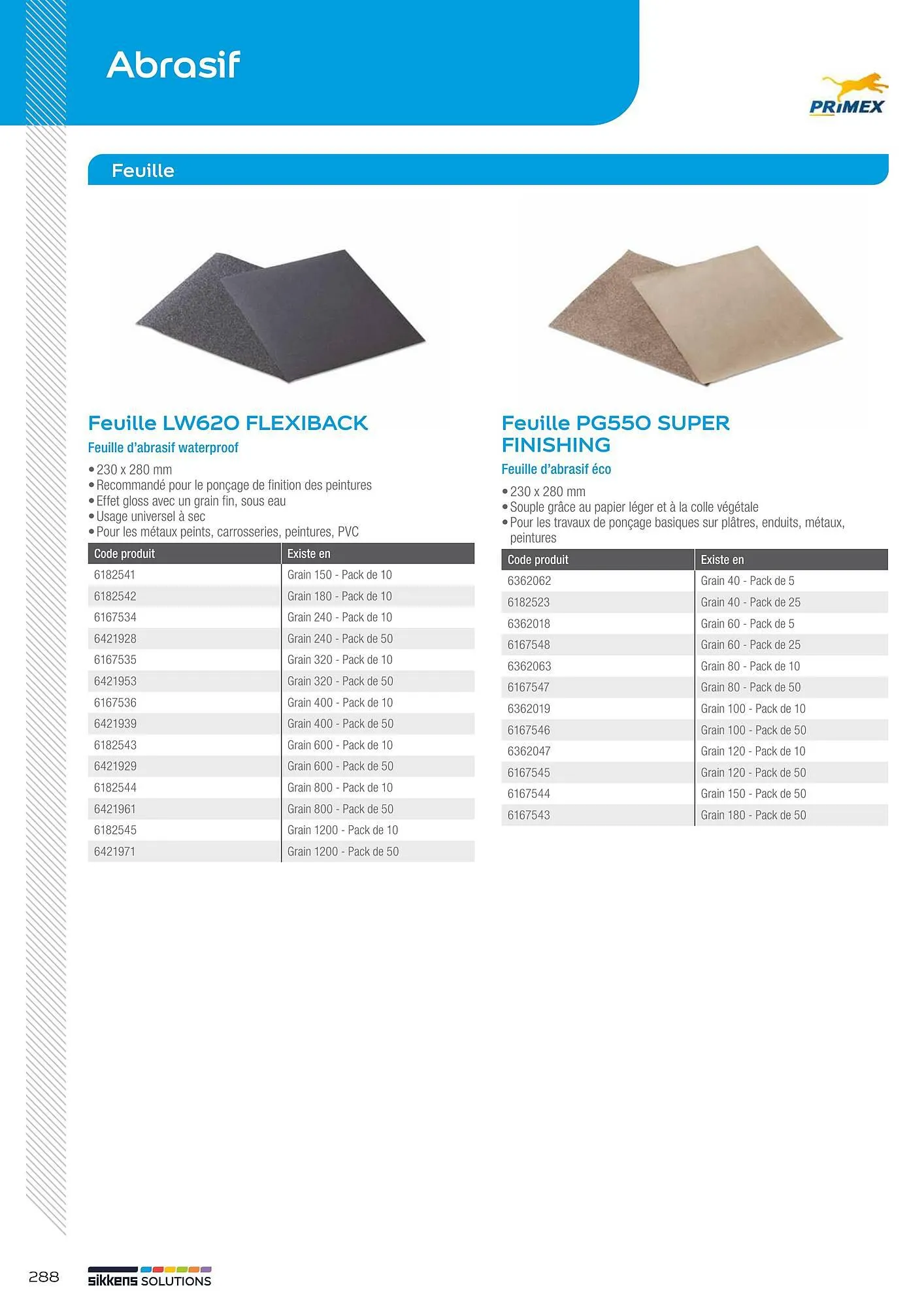 Catalogue Sikkens Solution du 8 janvier au 28 décembre 2025 - Catalogue page 288