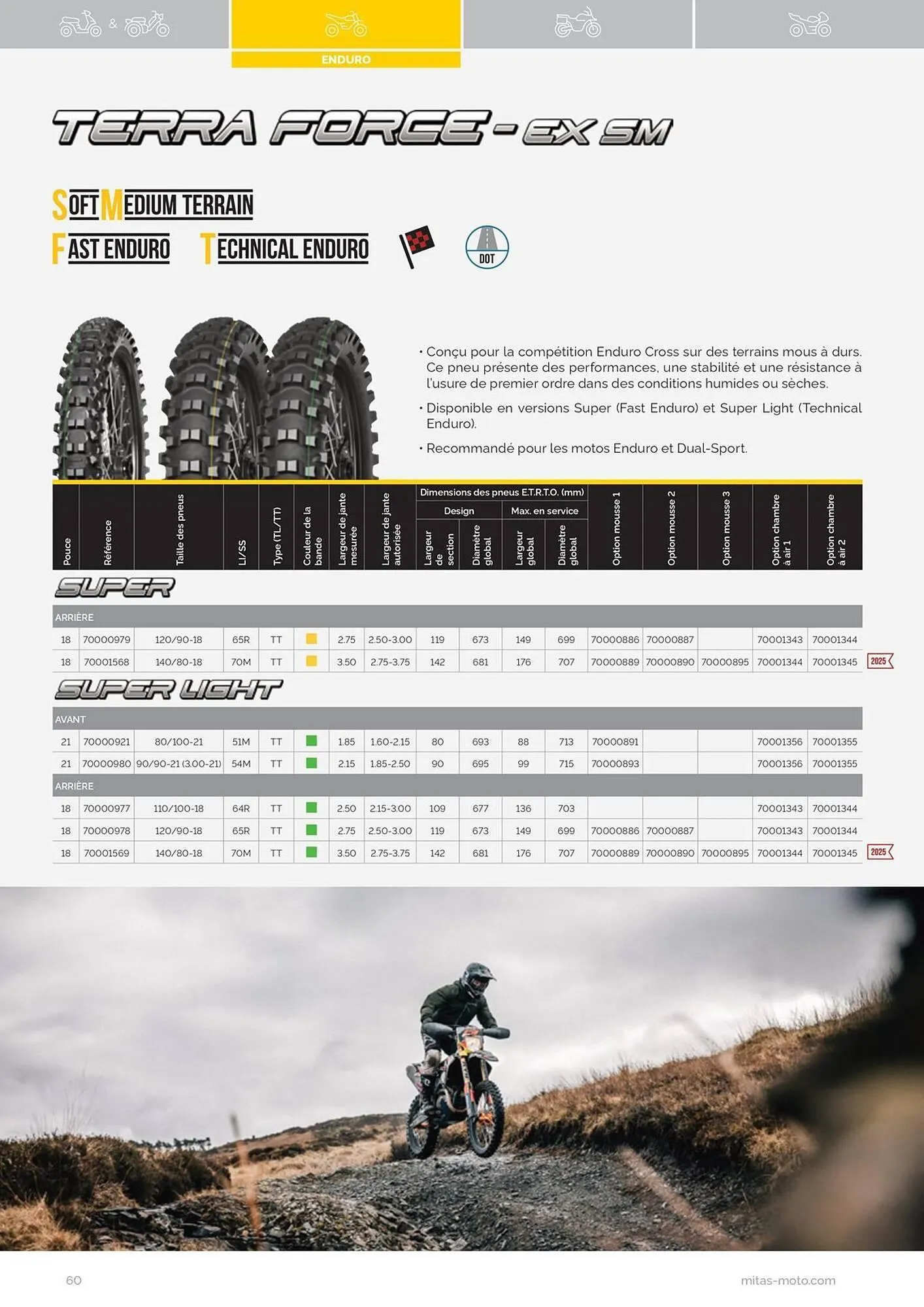 Catalogue Bihr du 17 juillet au 31 décembre 2025 - Catalogue page 60