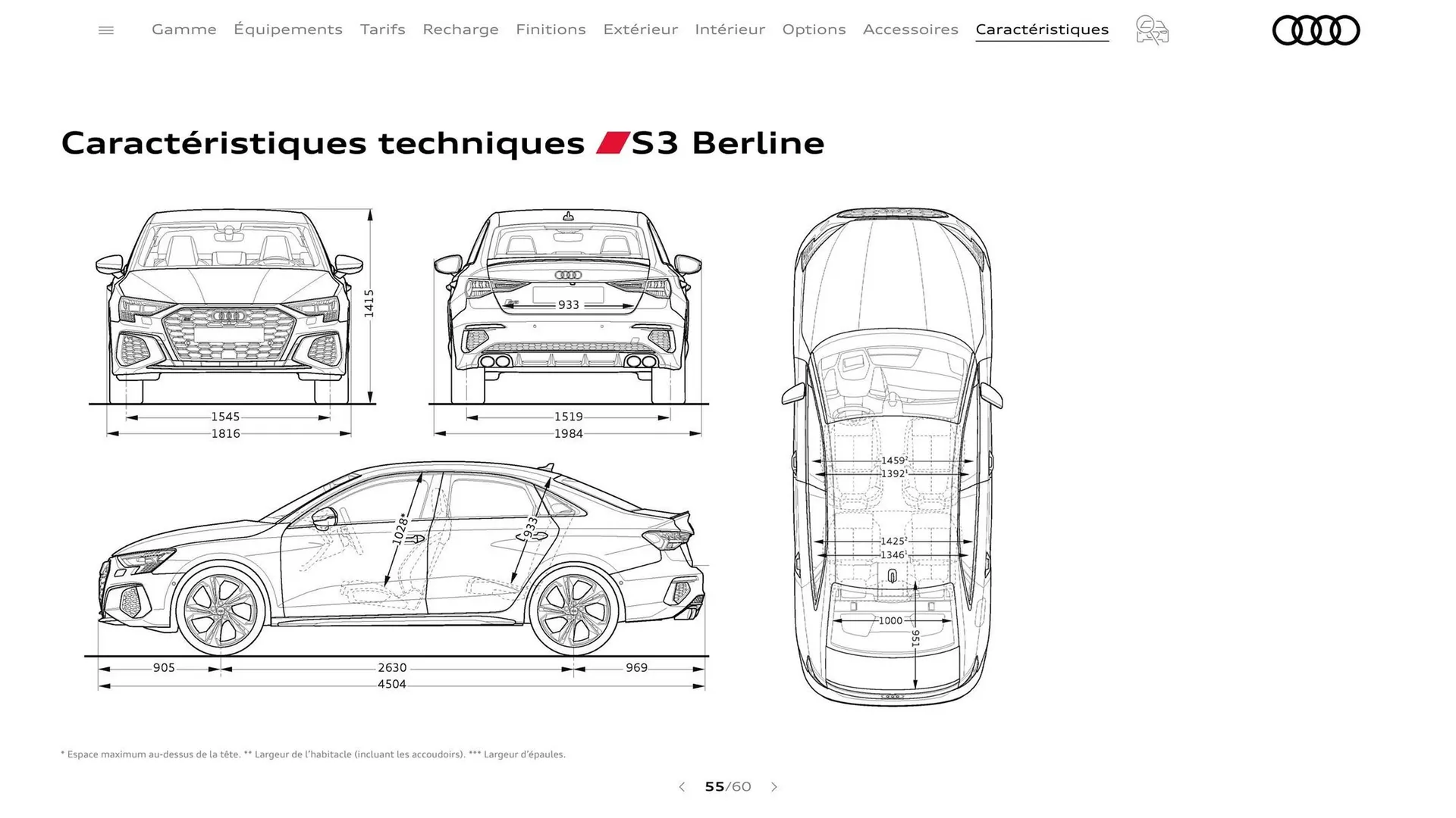 Catalogue Audi du 7 janvier au 31 janvier 2026 - Catalogue page 55