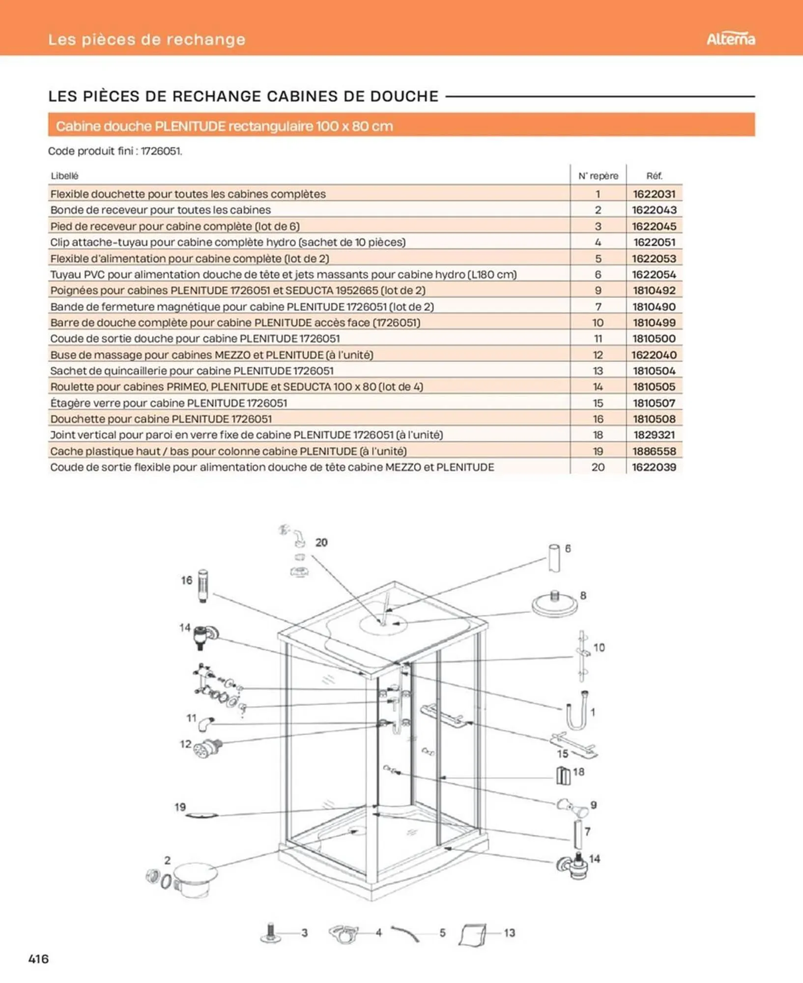 Catalogue Cedeo du 10 octobre au 31 décembre 2025 - Catalogue page 416
