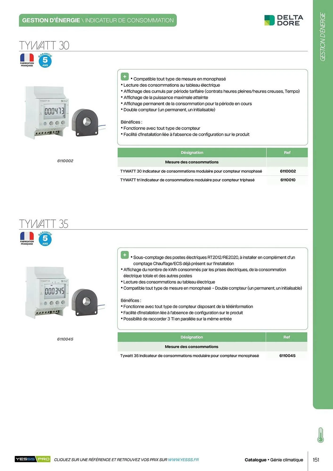 Catalogue Yesss electrique du 14 octobre au 31 décembre 2026 - Catalogue page 153