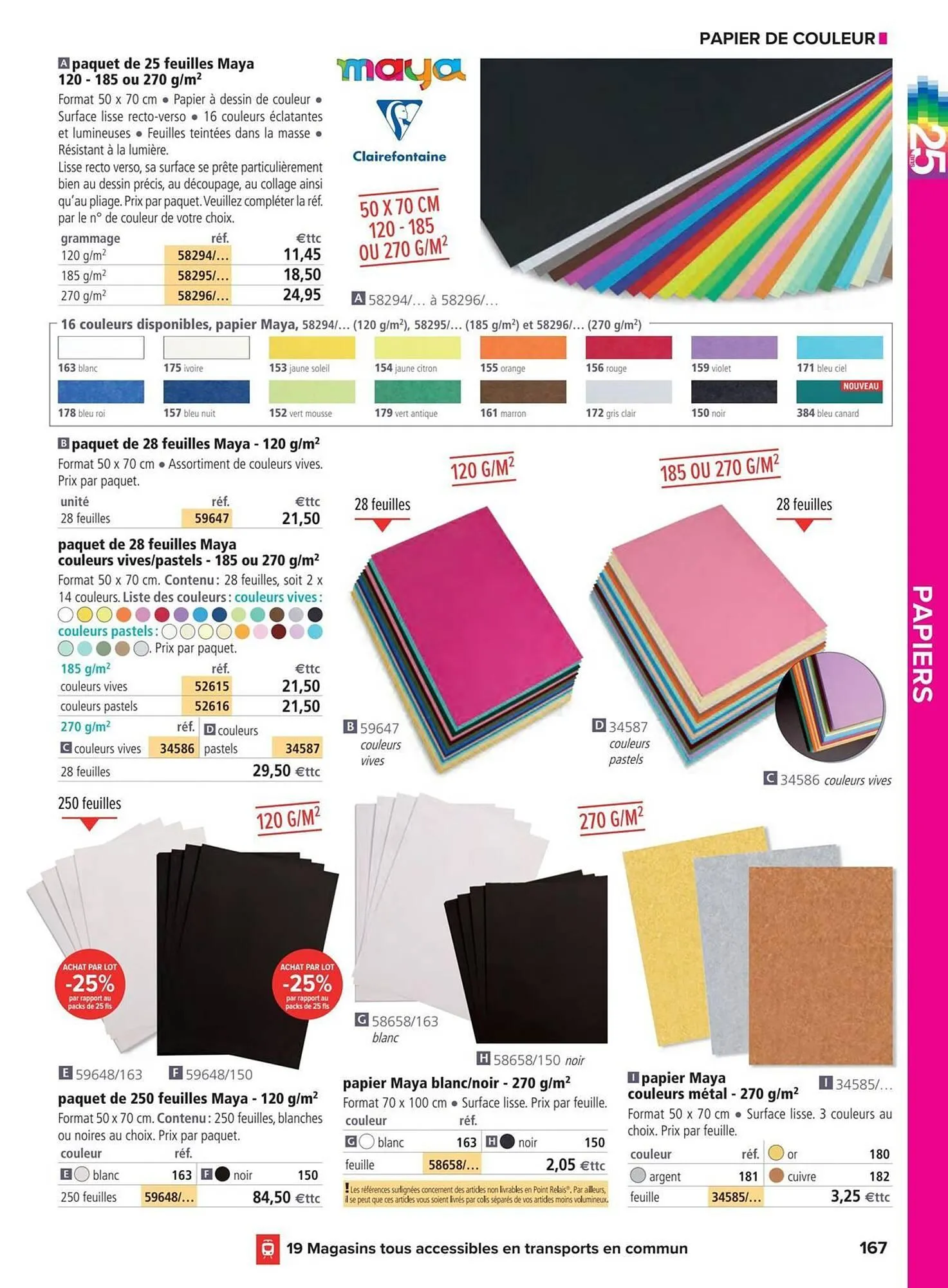 Catalogue Le Géant des Beaux-Arts du 6 janvier au 31 décembre 2025 - Catalogue page 76