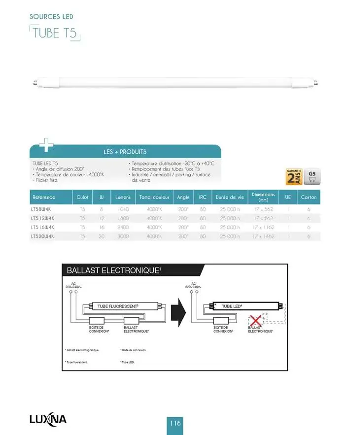 LUXNA 2025 du 1 janvier au 31 décembre 2026 - Catalogue page 118