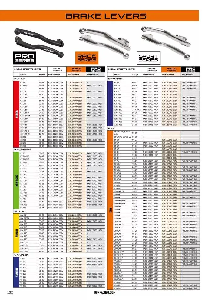 RFX 2025 du 10 février au 31 décembre 2025 - Catalogue page 132