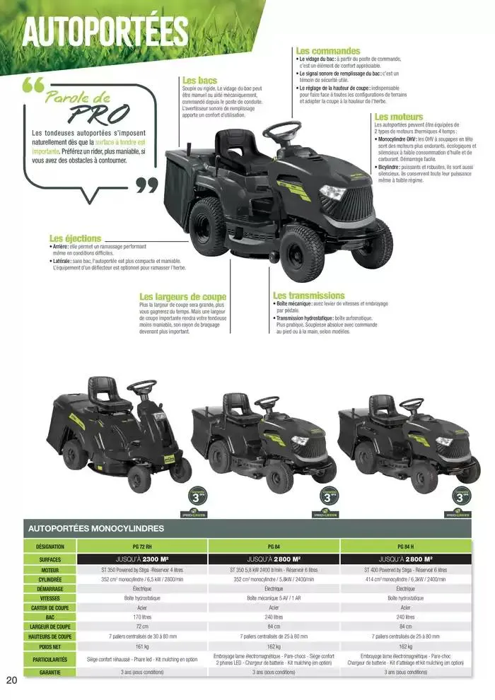 Point Vert Guide Motoculture 2025 du 17 janvier au 31 octobre 2025 - Catalogue page 20