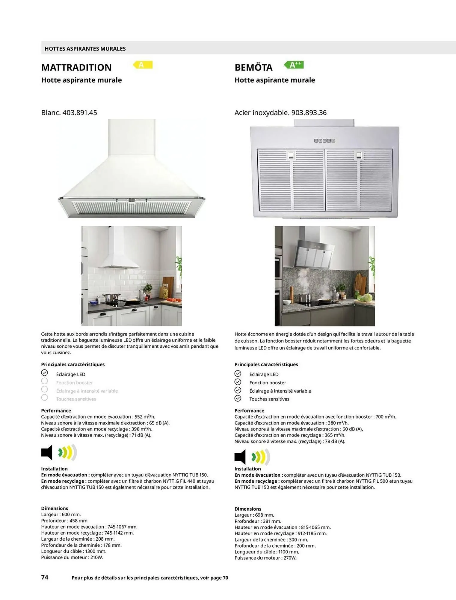 Catalogue IKEA du 29 avril au 31 décembre 2025 - Catalogue page 74