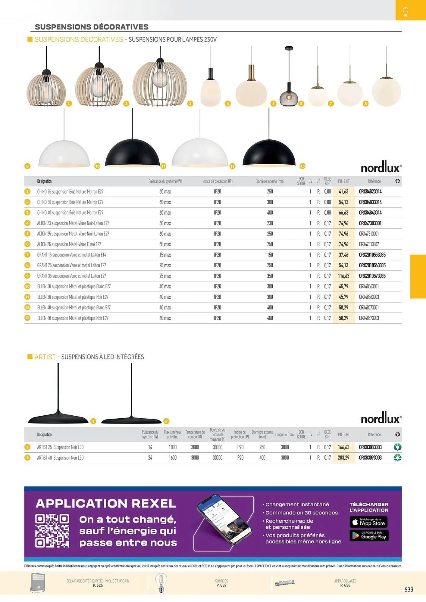 Catalogue Rexel du 31 octobre au 31 décembre 2025 - Catalogue page 29