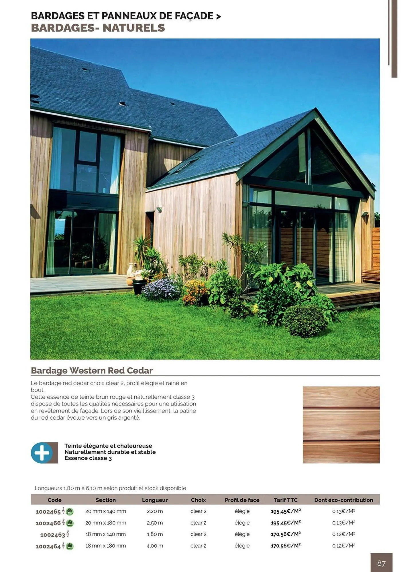 Catalogue Samse du 30 avril au 31 décembre 2026 - Catalogue page 87