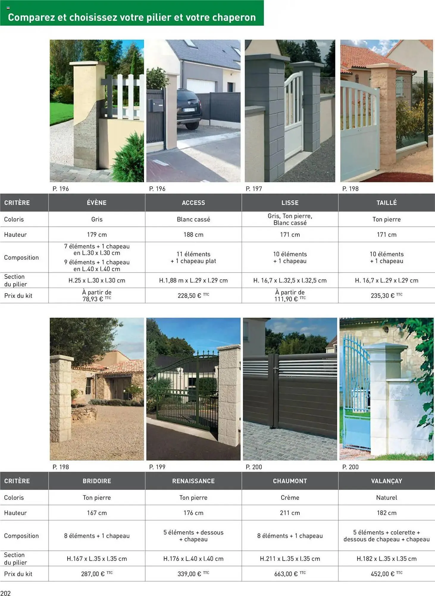 Catalogue Point P du 16 avril au 31 décembre 2025 - Catalogue page 352