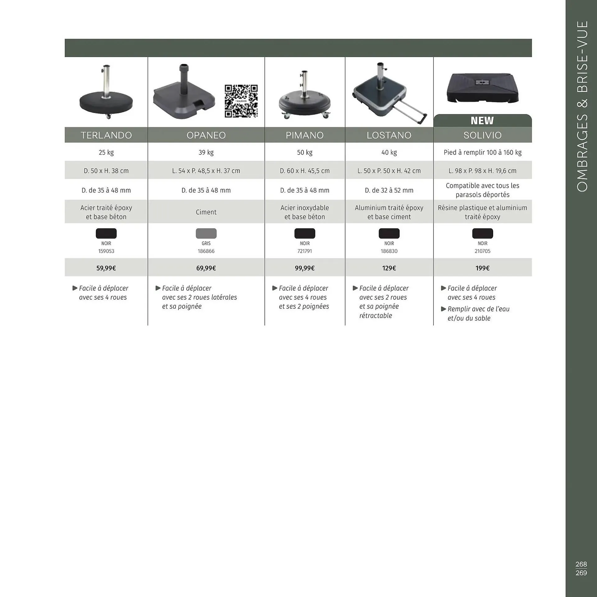 Catalogue Maxi Bazar du 9 février au 31 décembre 2026 - Catalogue page 270