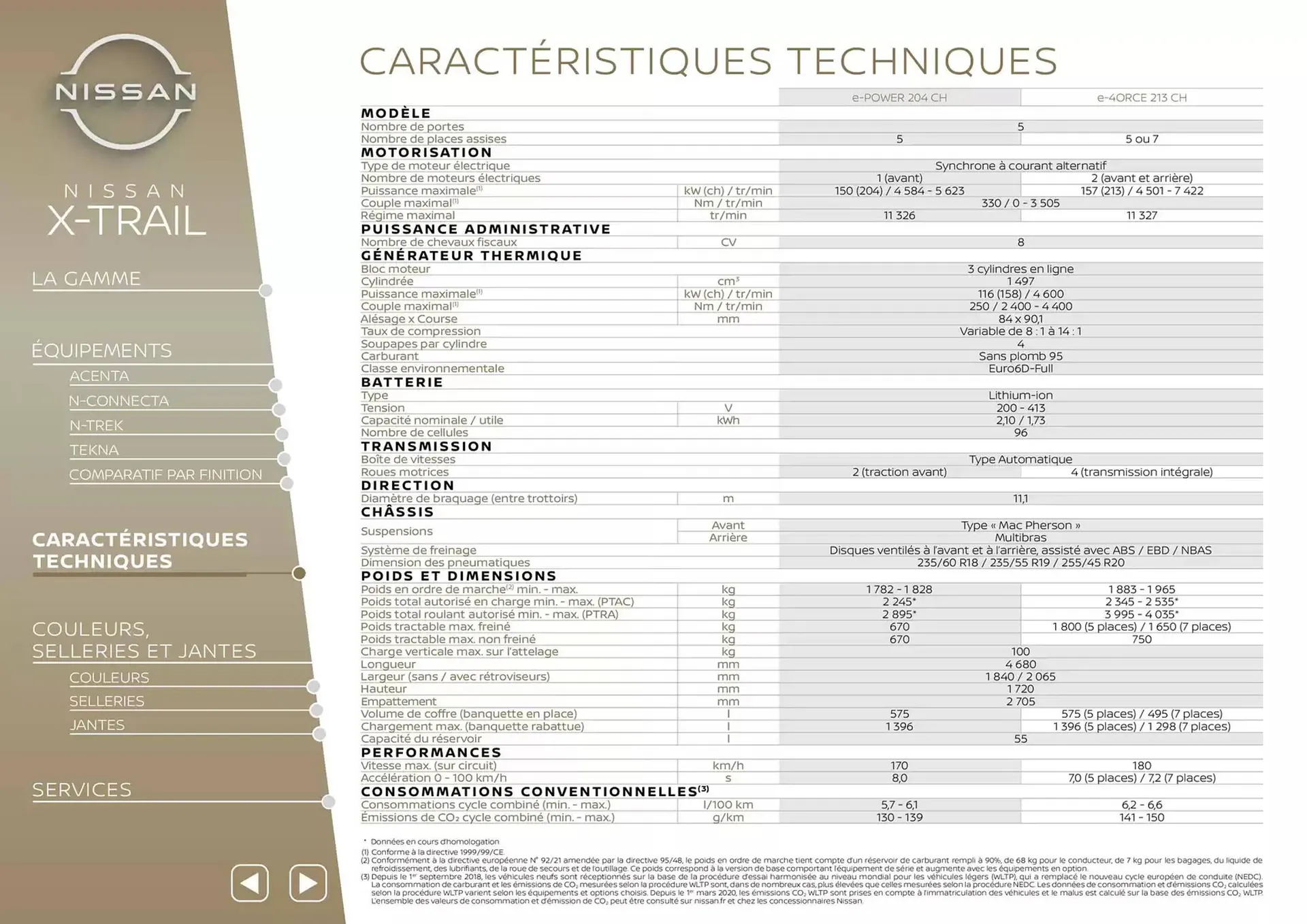Catalogue Nissan du 7 mars au 7 mars 2026 - Catalogue page 10