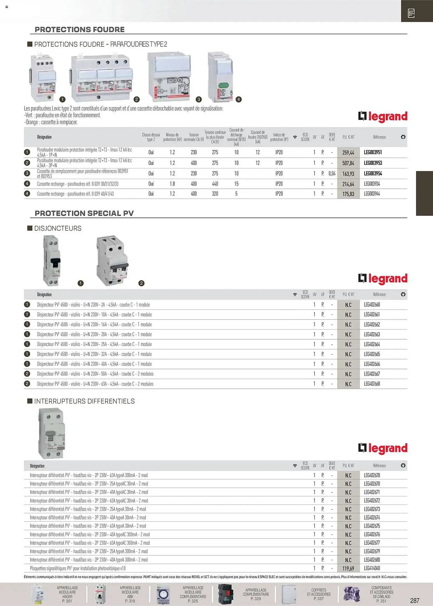 Catalogue Rexel du 18 novembre au 31 décembre 2026 - Catalogue page 88